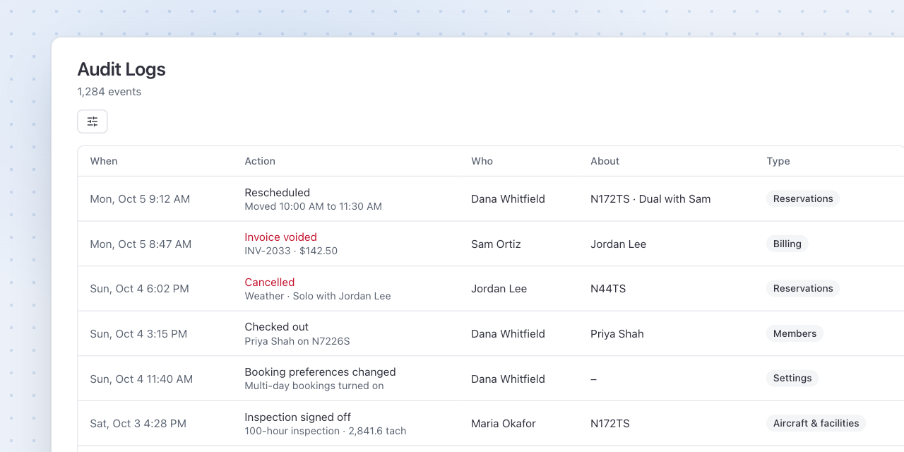 The Audit Logs page listing changes with who made them and what they were about