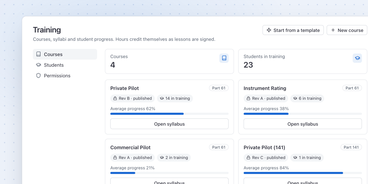 The Training page with Private Pilot and Instrument Rating courses and students in training