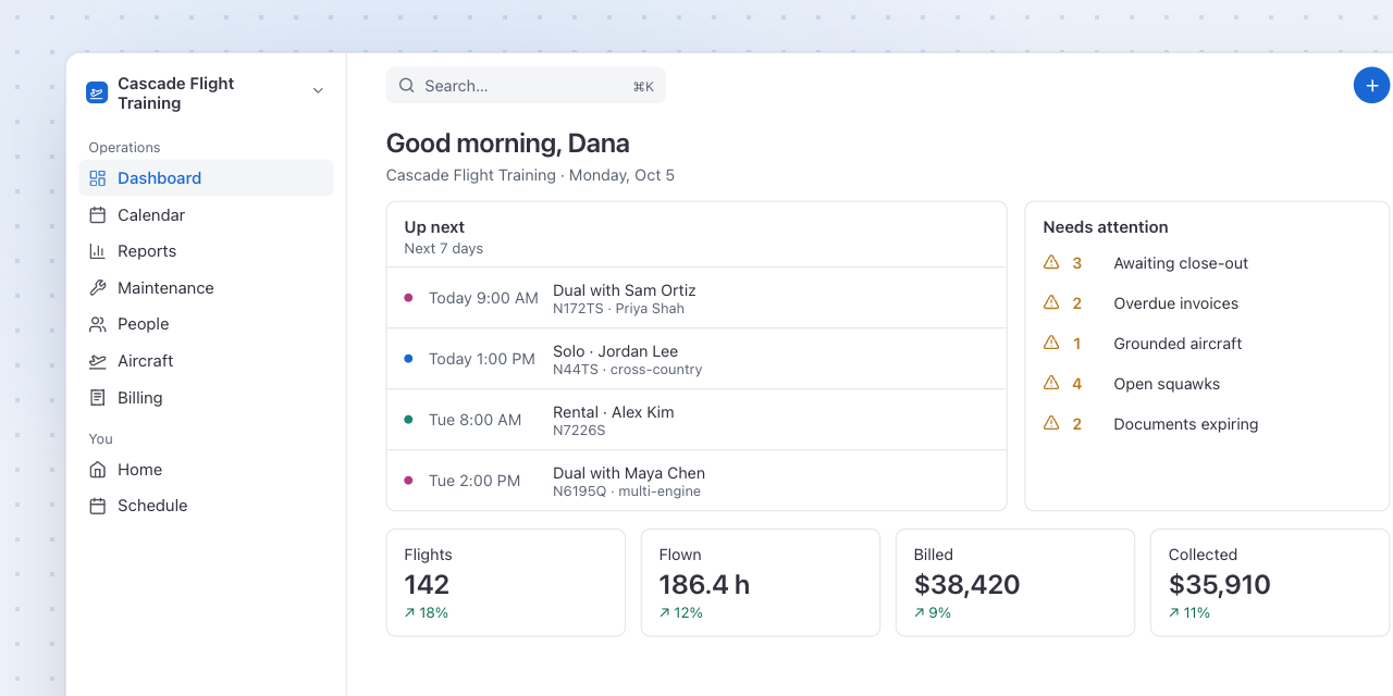 The new AerScheduler console: the dashboard with what is up next and what needs attention